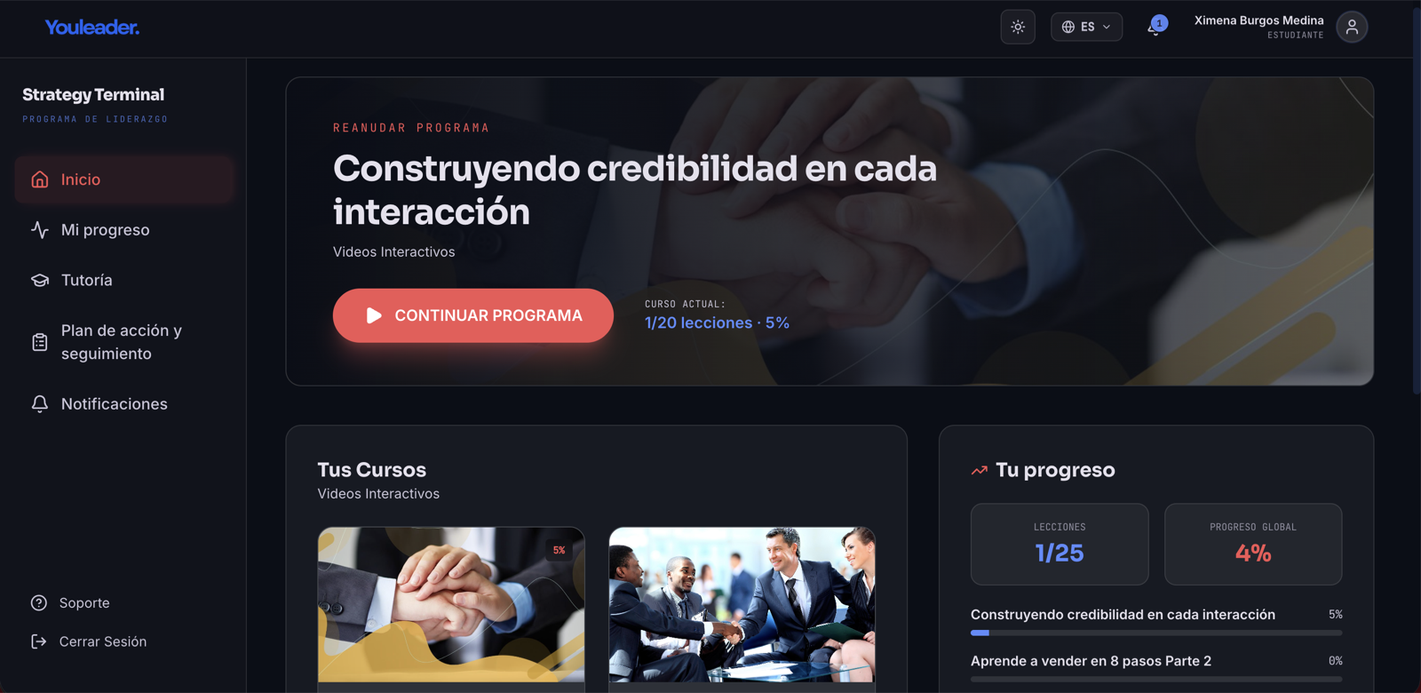 Panel de inicio del participante